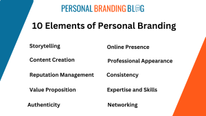 elements of personal branding