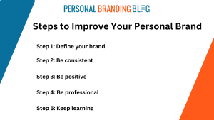 steps to improve your personal brand